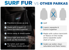 Load image into Gallery viewer, SurfFur