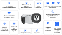 Load image into Gallery viewer, Oceanic+ Dive Housing
